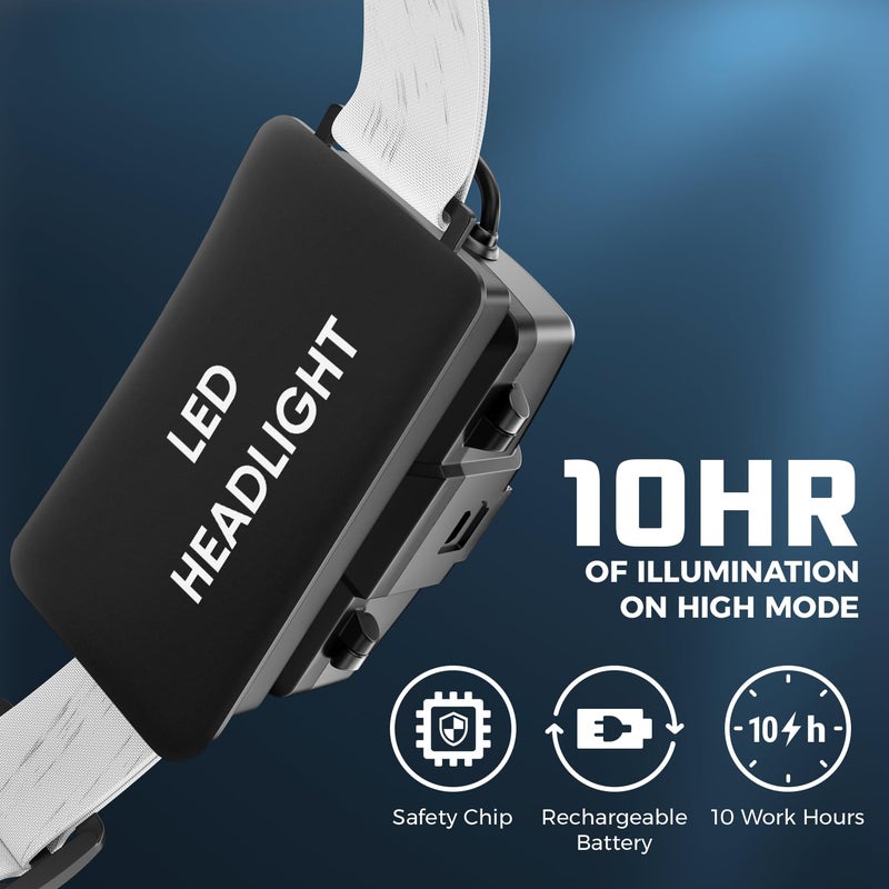 DanForce Headlamp. USB Rechargeable LED Head Lamp. Ultra Bright LUMINUS 1080 Lumen Headlamp Flashlight + Red Light. HeadLamps for Adults, Camping, Outdoors & Hard Hat Light. Zoomable IPX54 Headlight - Image 2